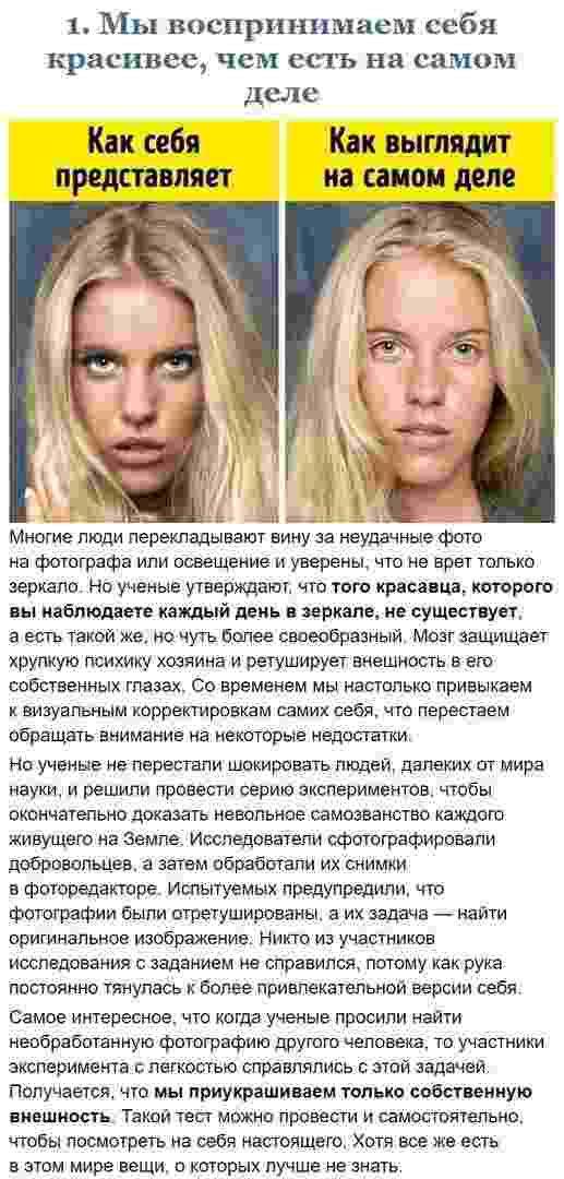 Как мы видим себя в зеркале. Факты про внешность. Отличающаяся внешность. Внешность важна картинки. Украинец и русский разница во внешности.