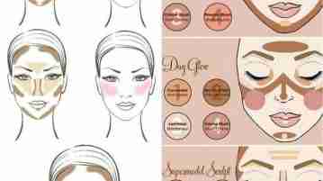Основные правила коррекции в макияже